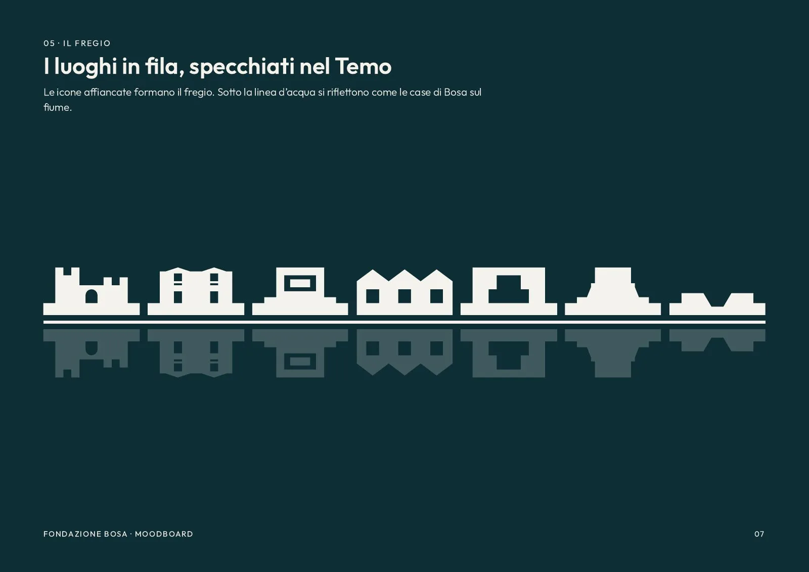 The seven site icons in a row on a Blu Temo ground, mirrored under a waterline like the houses of Bosa on the river