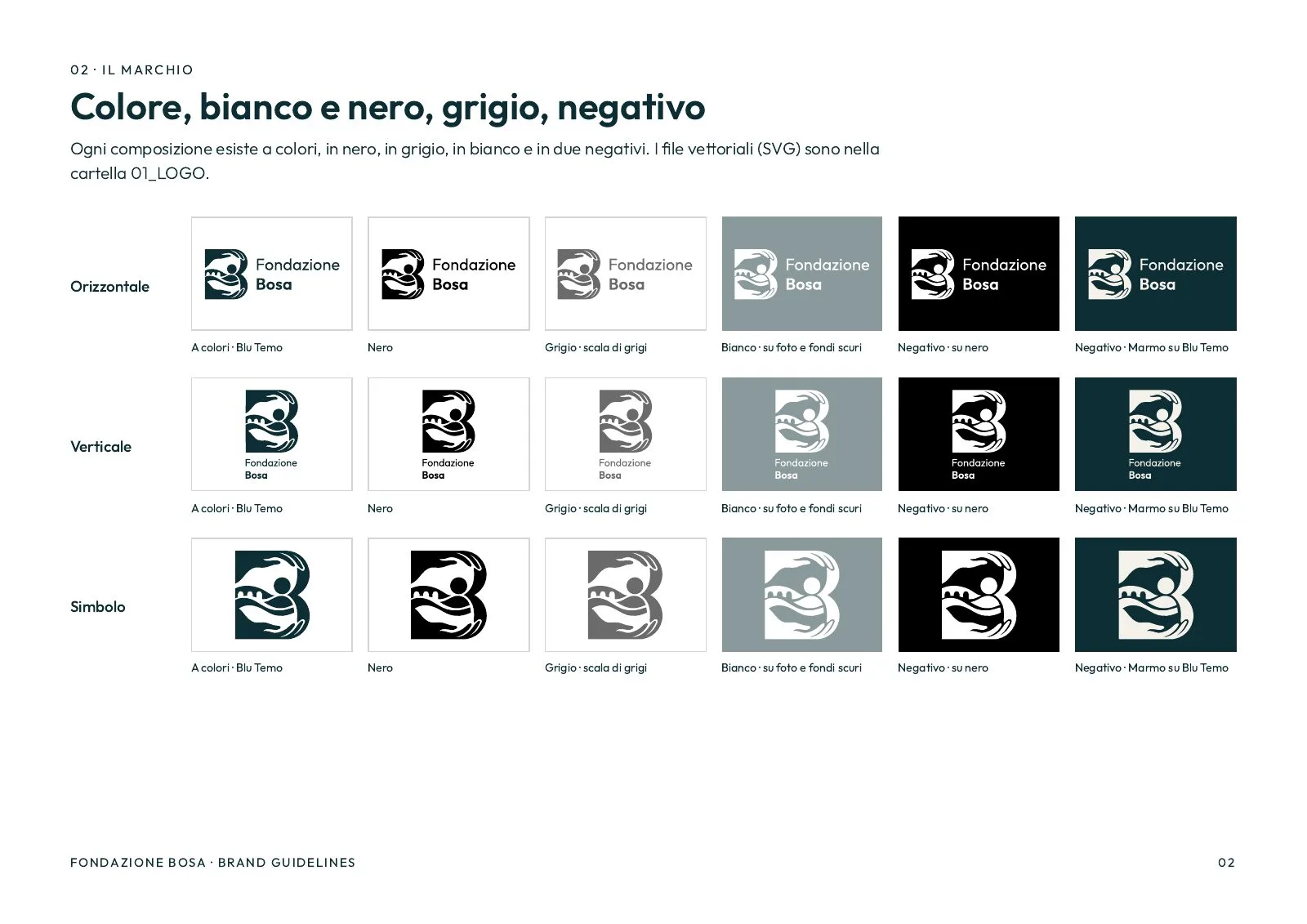 Every layout in colour, black, grey, white and the two reversed versions, for the horizontal, the vertical and the symbol
