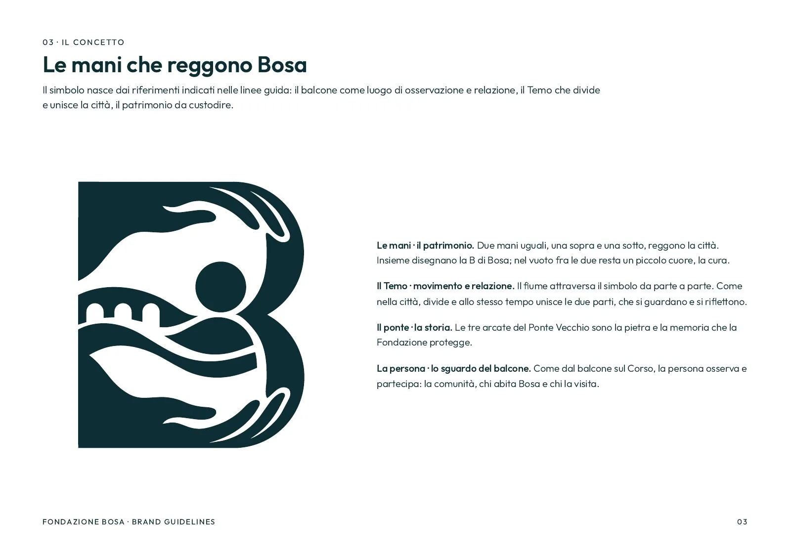 The concept: the hands that hold Bosa, with the meaning of hands, Temo, bridge and person explained next to the symbol