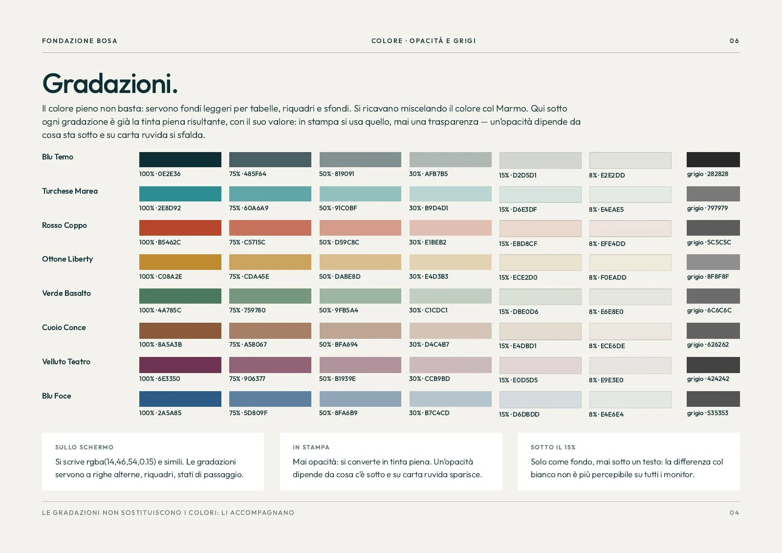 The tints of each colour for backgrounds and panels, from full colour to the palest tones