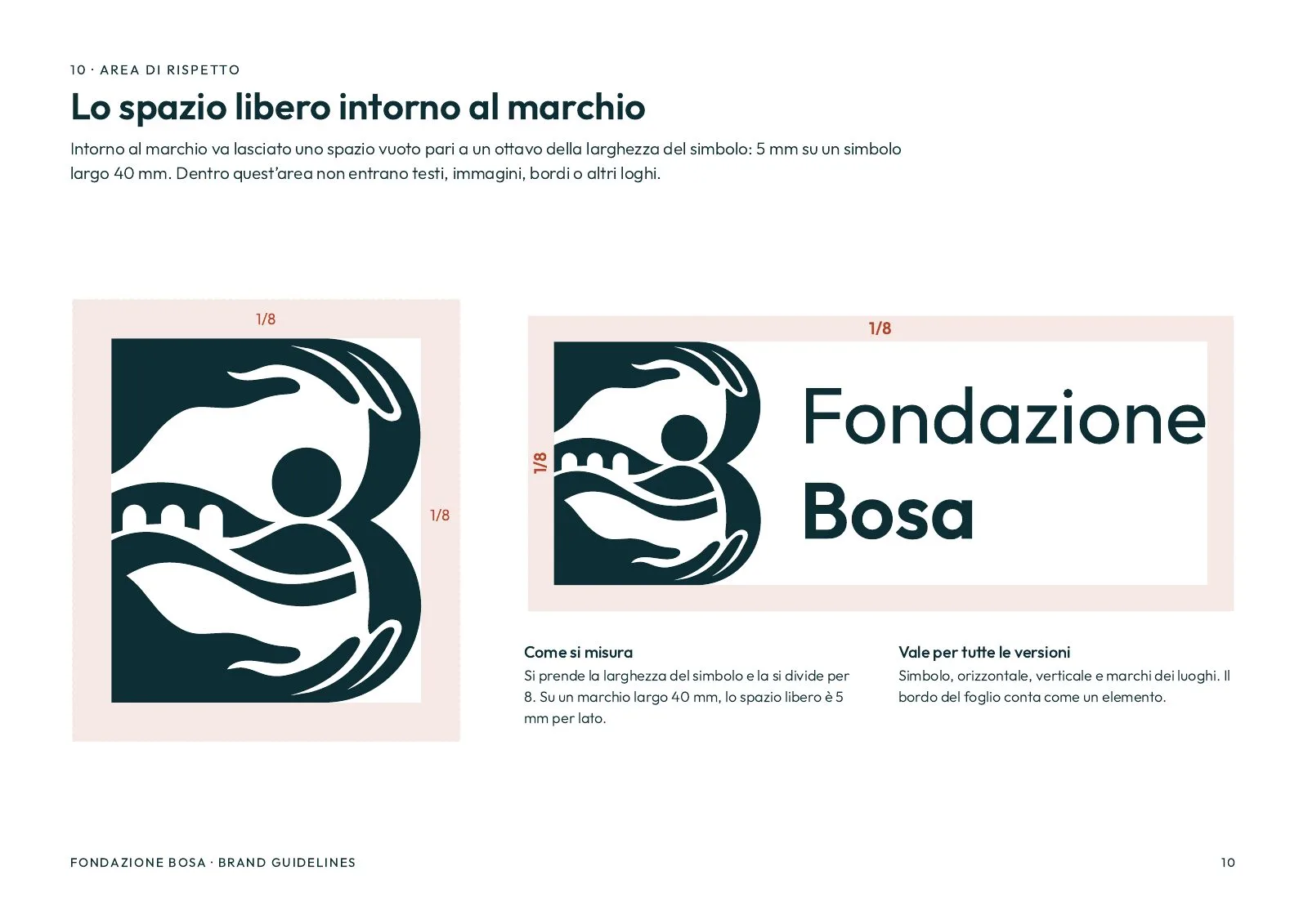 The clear space around the mark, measured on the width of the symbol, for the symbol and the horizontal layout