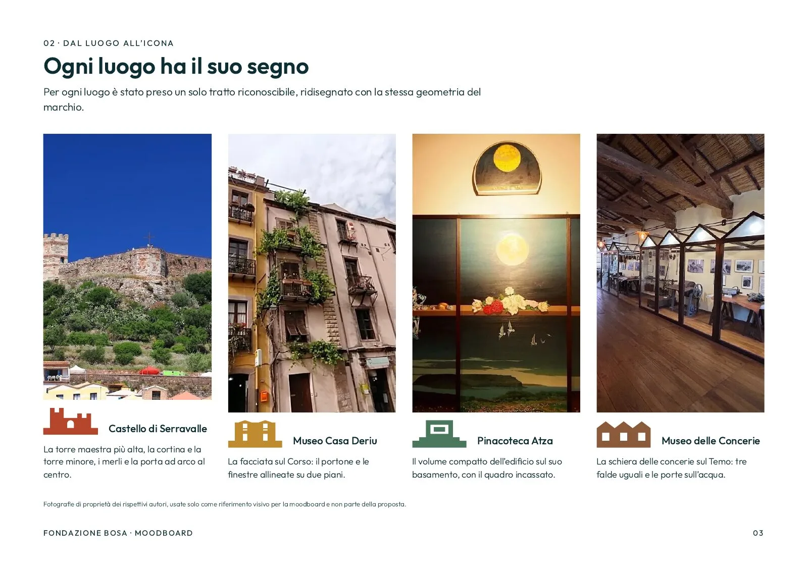 The moodboard, each site has its sign: the Castle, Casa Deriu, the Pinacoteca Atza and the Tannery Museum, each with its icon