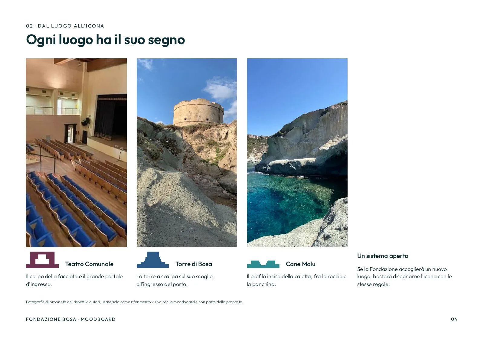 The moodboard, each site has its sign: the Teatro Comunale, the Torre di Bosa and Cane Malu, each with its icon