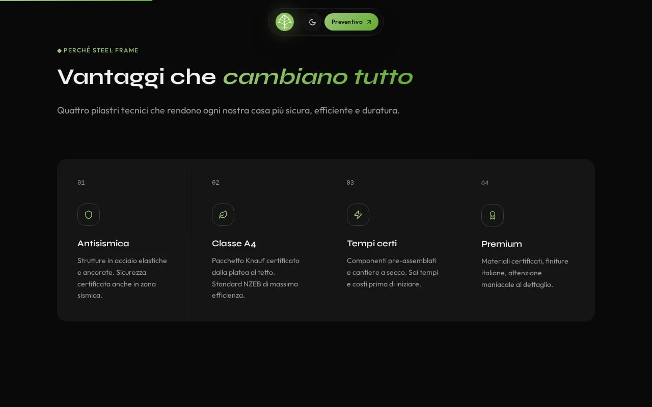 The «Vantaggi che cambiano tutto» section with the four pillars in a row: seismic, energy class A4, guaranteed timing, premium finishes