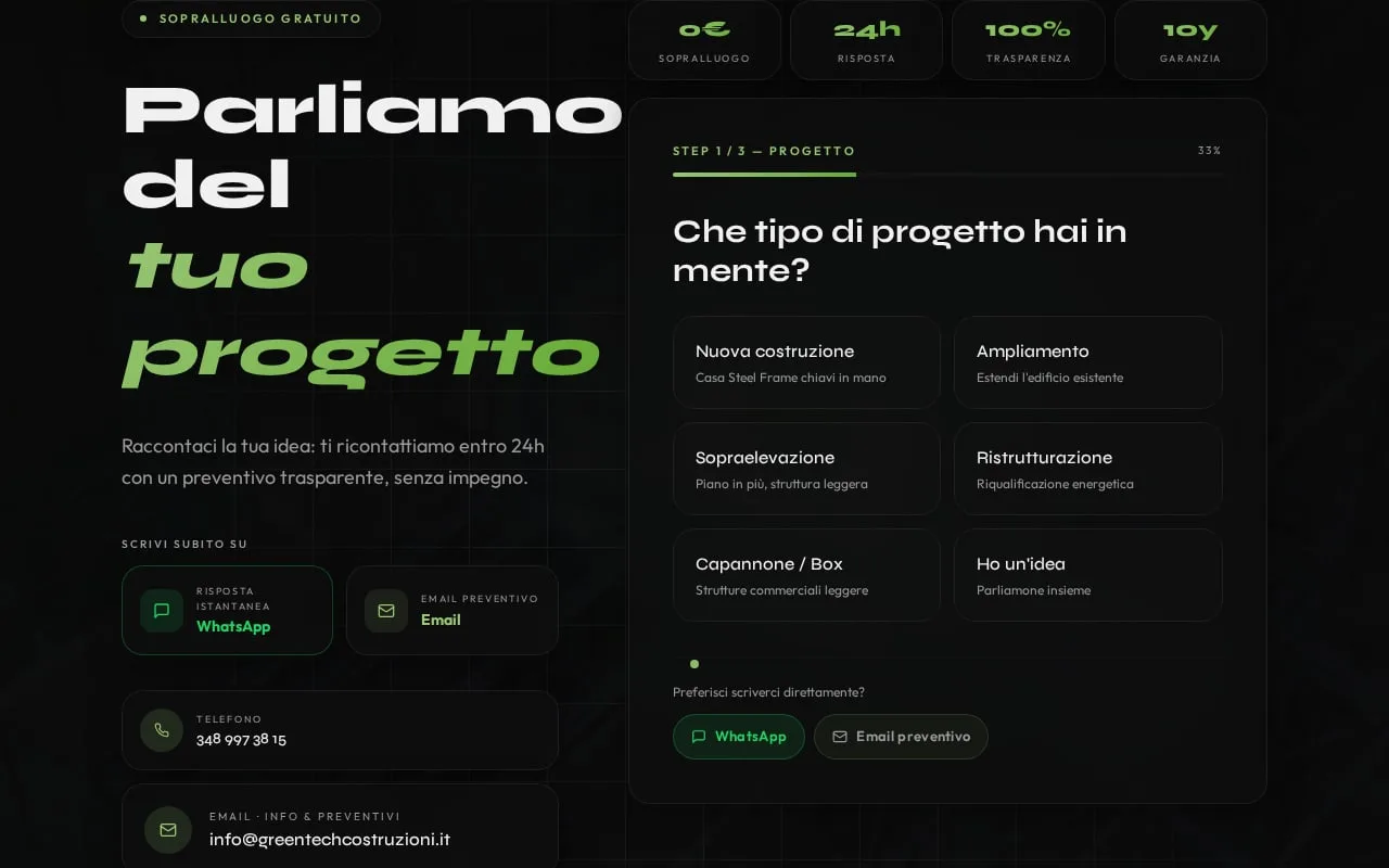 The contact page: «Parliamo del tuo progetto», the four numbers of the promise and the first step of the form, «what kind of project do you have in mind?»