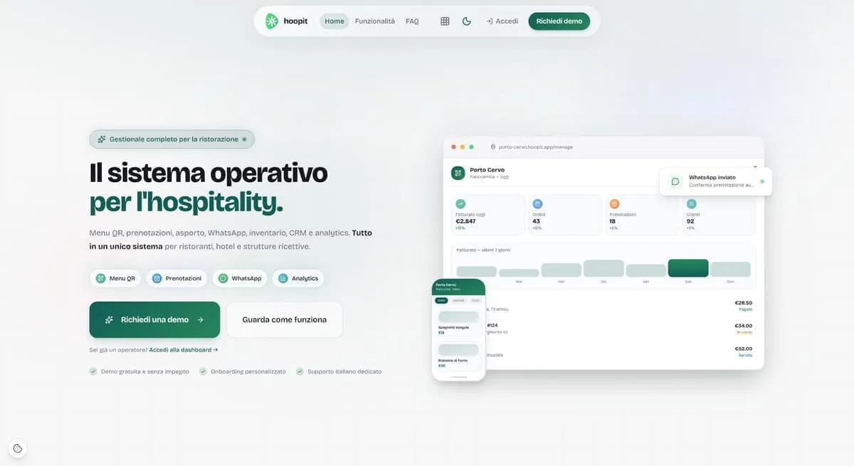 Home page di hoopit, il sistema operativo per la ristorazione e l'hospitality