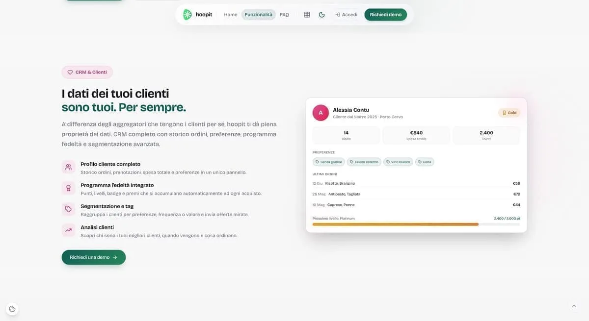 hoopit customer CRM, with data owned by the venue