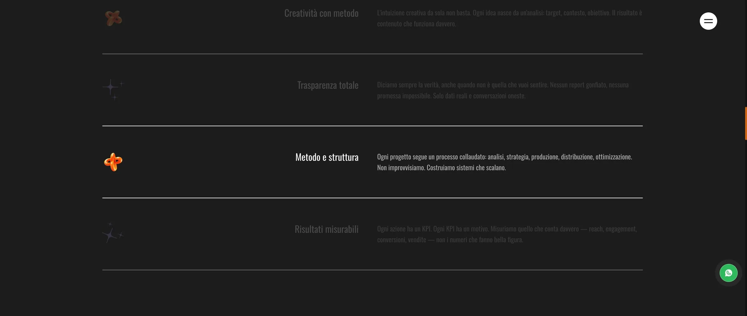 The four promises, one per line: creativity with method, full transparency, method and structure, measurable results. The one being read lights up