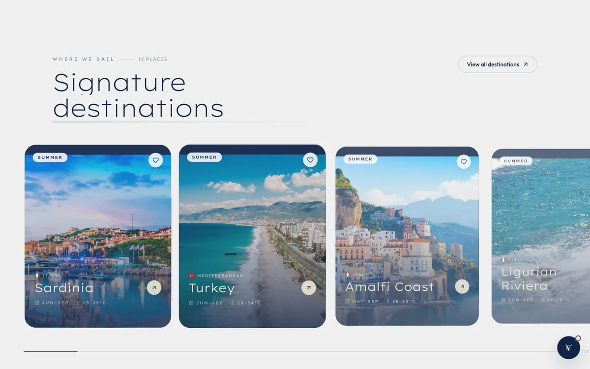 Le destinazioni in card fotografiche — Sardegna, Turchia, Costiera Amalfitana, Riviera Ligure — con stagione e temperature