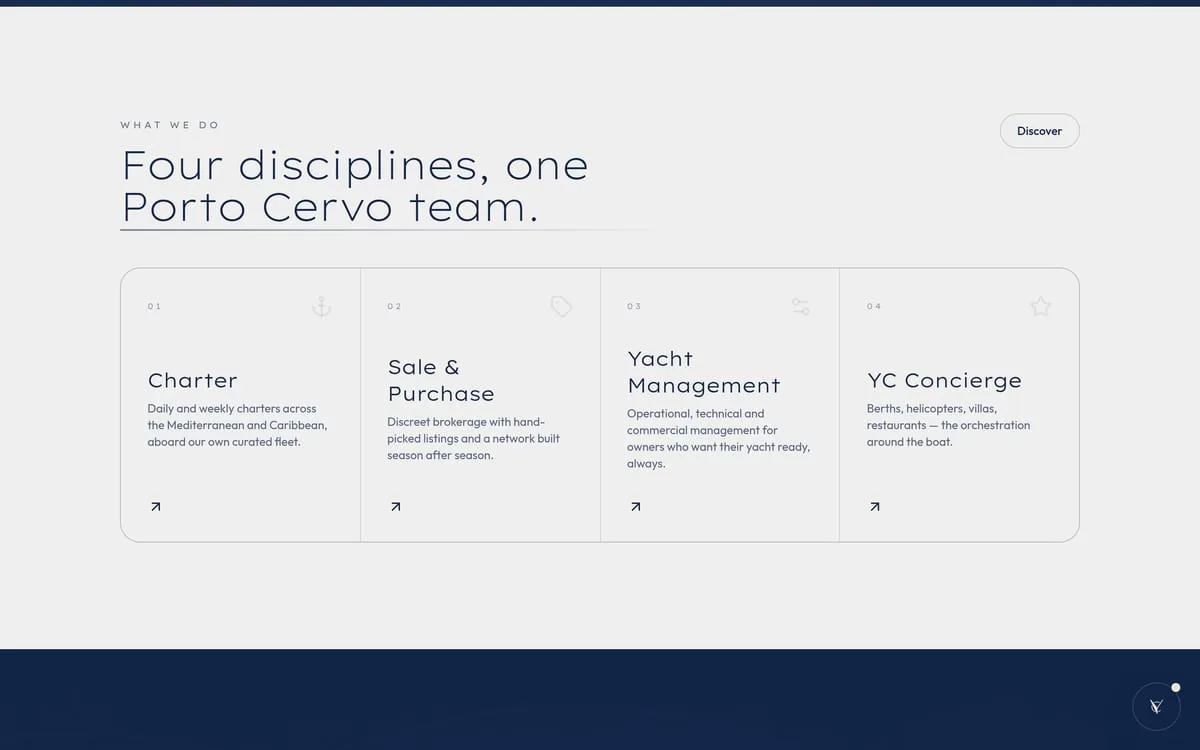I quattro servizi della piattaforma: Charter, Sale & Purchase, Yacht Management e YC Concierge