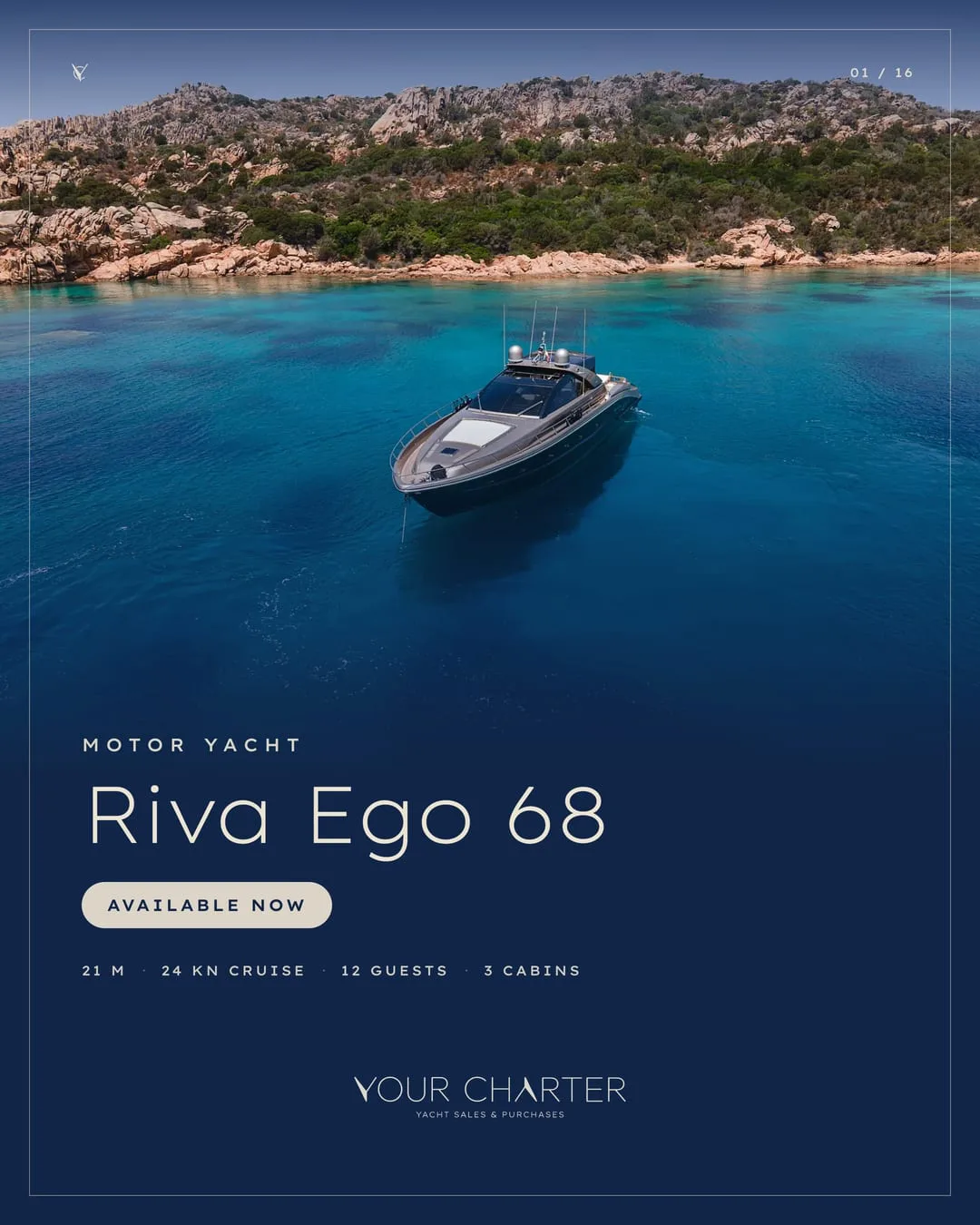 La copertina del deck: il Riva Ego 68 alla fonda in una cala, con misura, velocità di crociera, ospiti e cabine sotto il nome