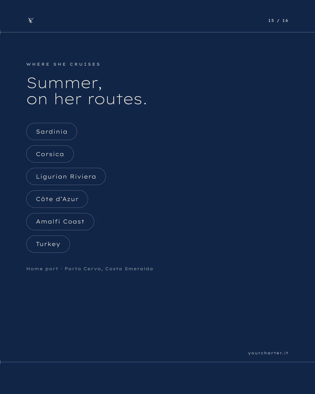 Tavola destinazioni del deck del Riva Ego 68, «Summer, on her routes»: Sardegna, Corsica, Riviera Ligure, Costa Azzurra, Costiera Amalfitana e Turchia, con porto base a Porto Cervo