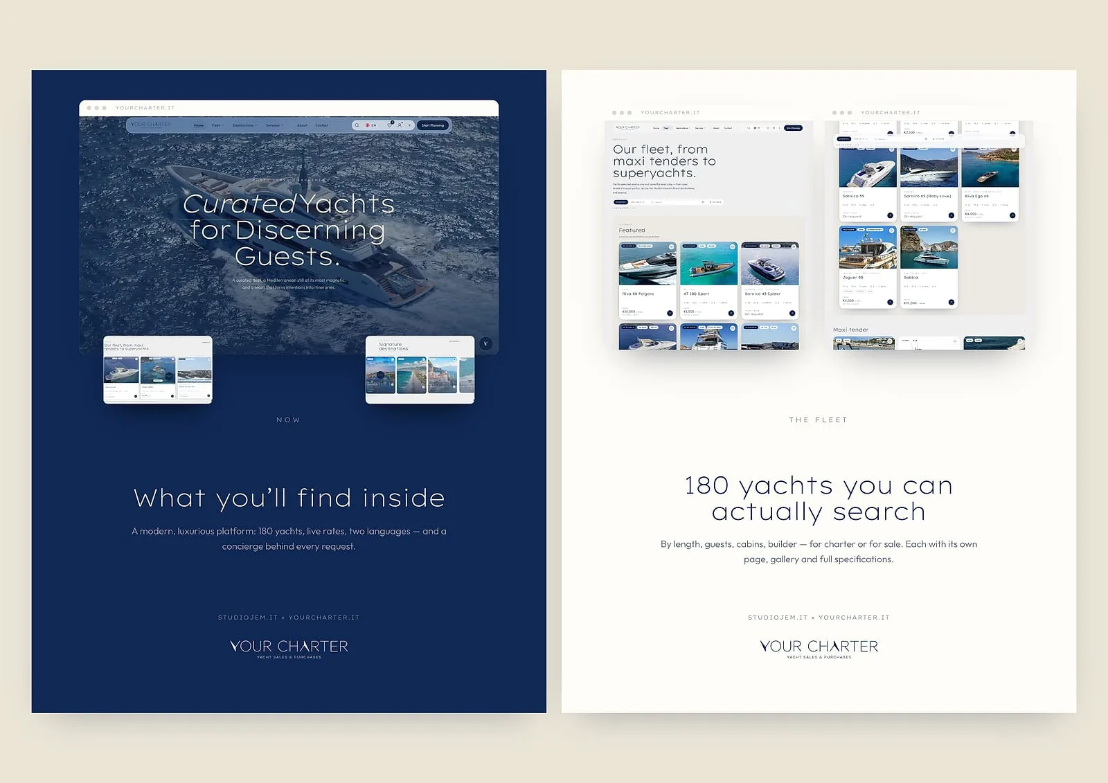 Pagina 2 della presentazione della piattaforma Your Charter