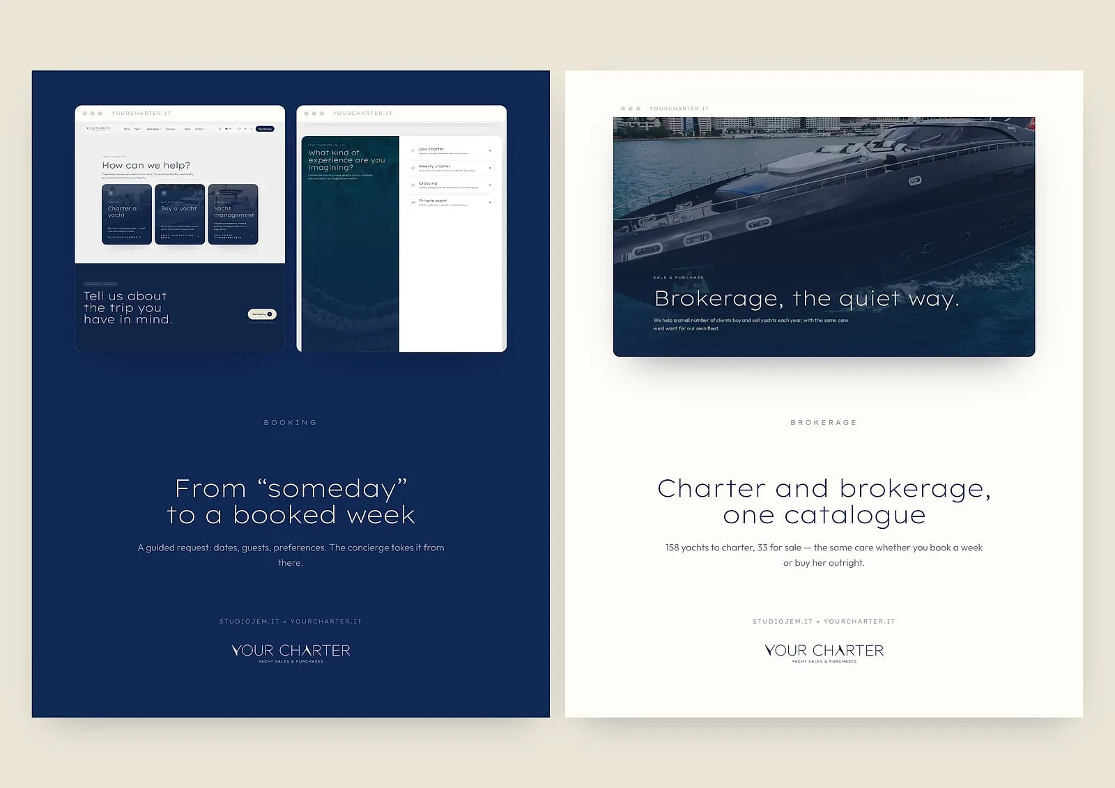 Pagina 5 della presentazione della piattaforma Your Charter