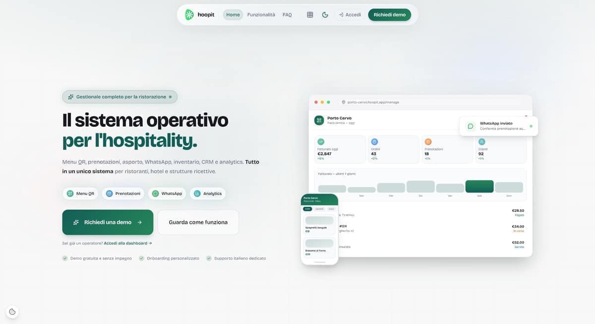 hoopit home page, the operating system for restaurants and hospitality