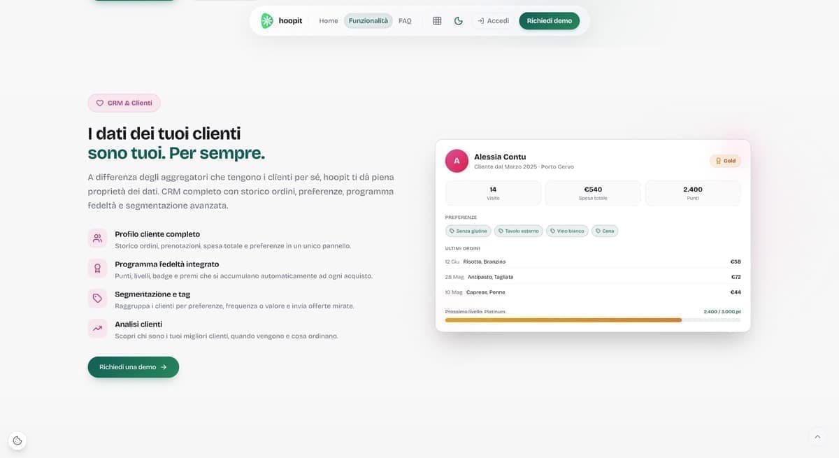 hoopit customer CRM, with data owned by the venue