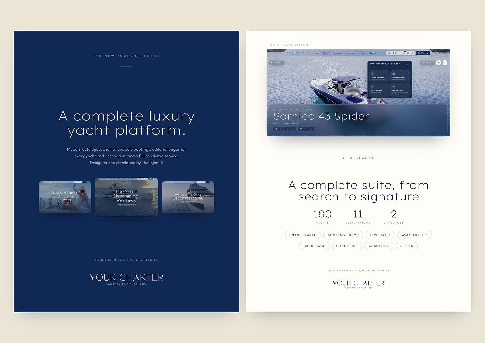 Tavola 1 — copertina di presentazione della piattaforma Your Charter