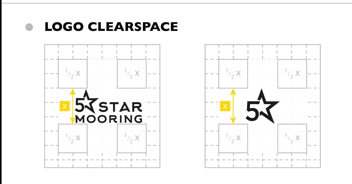 The clear space of the mark, built on the X of the symbol, for the extended version and for the starred 5 alone