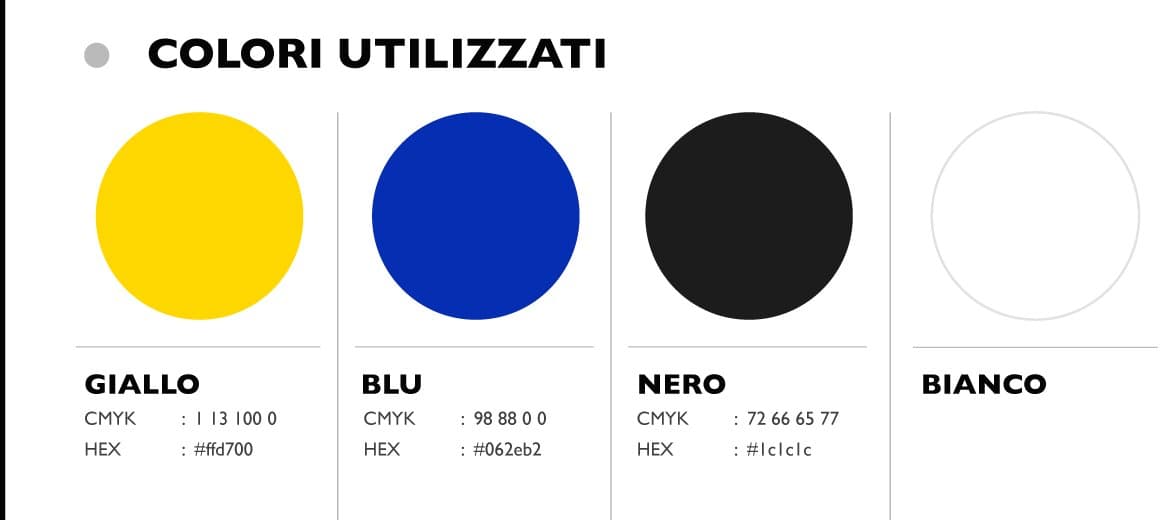 The system colours with CMYK and hex values: yellow, blue, black and white