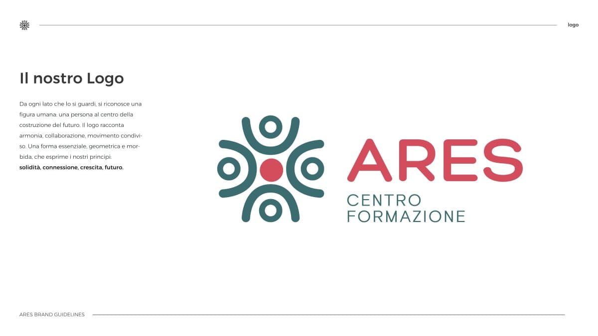 The ARES Centro Formazione logo: stylised figures circling the red dot, next to the wordmark