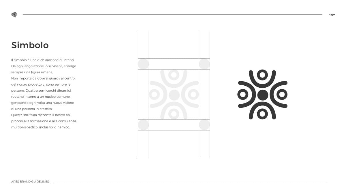 The symbol construction on a grid: the ring of human figures around the centre, with declared proportions
