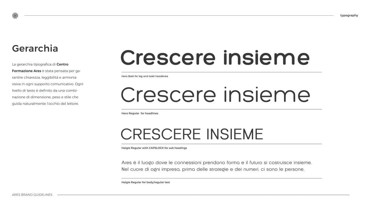 The type hierarchy on the "Crescere insieme" example, across the three heading levels