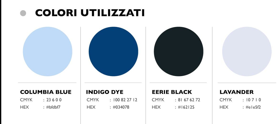 The resort palette with CMYK and hex codes: Columbia Blue, Indigo Dye, Eerie Black and Lavander