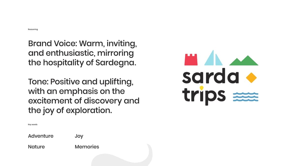 The brand book page on tone of voice, with the four keywords