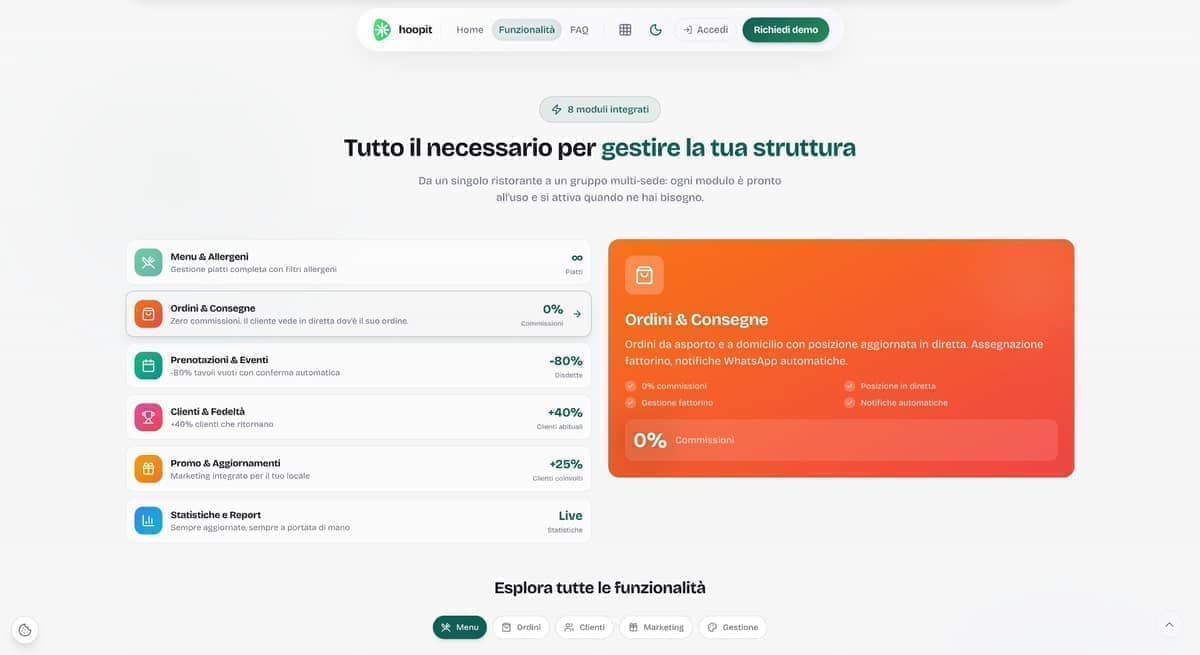 Panoramica dei moduli di hoopit, esempio di prodotto digitale costruito attorno a più funzioni integrate
