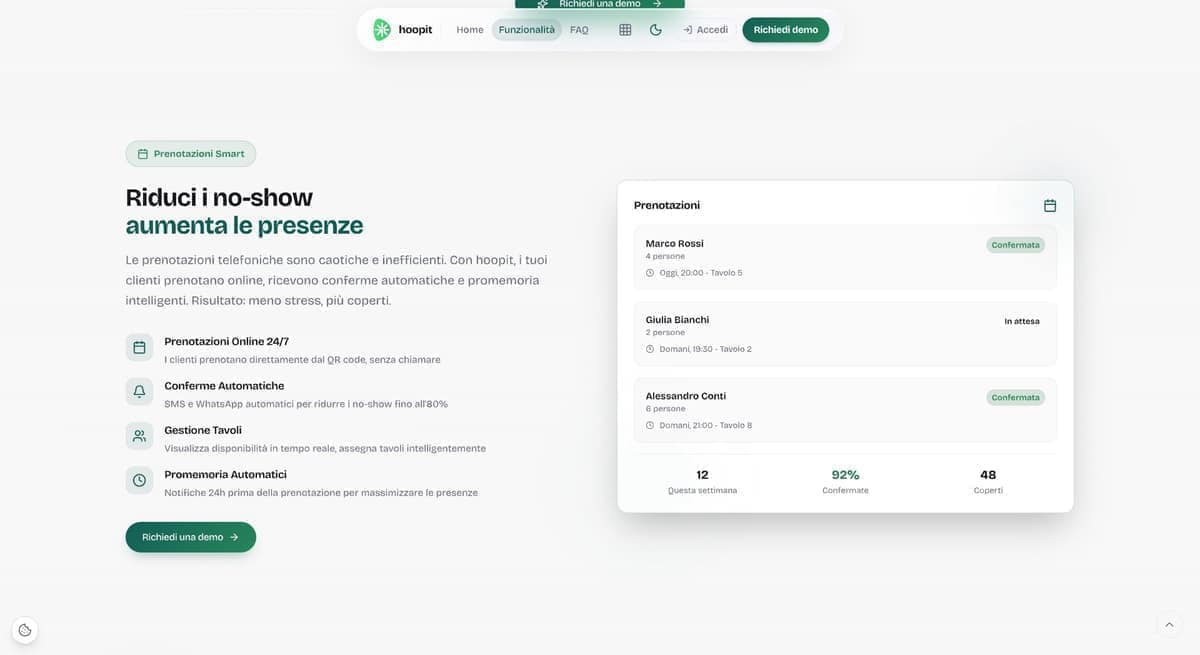 Modulo di prenotazioni smart di hoopit con conferme automatiche per ristorazione e hospitality
