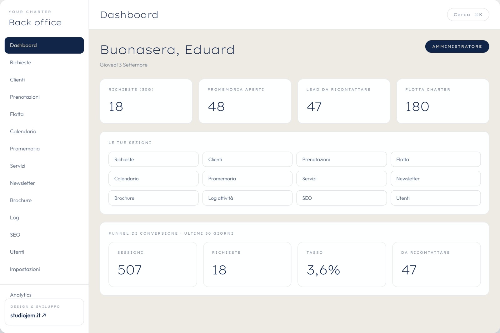 Dashboard interna Your Charter con richieste aperte, trattative e disponibilità della flotta