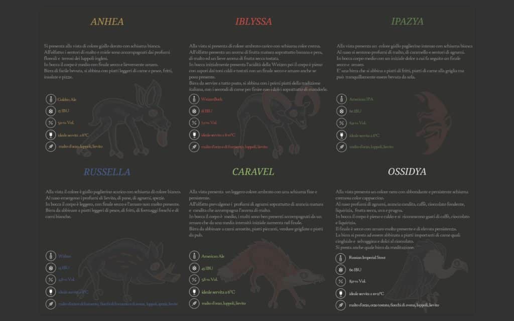 brochure Birrificio Artigianale Nanumoru design grafico, servizi grafica, design brochure, creazione brochure depliant