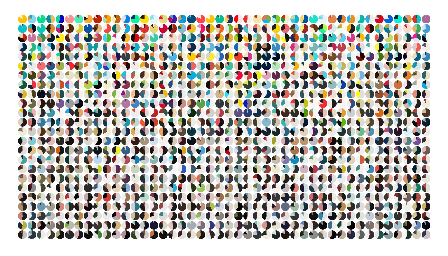 Colori Siti Web 2019: Combinazioni e schemi di colori siti web